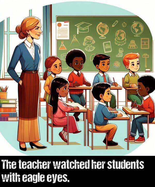 eyes: The teacher watched her students with eagle eyes.