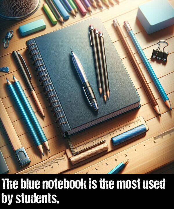 notebook: The blue notebook is the most used by students.