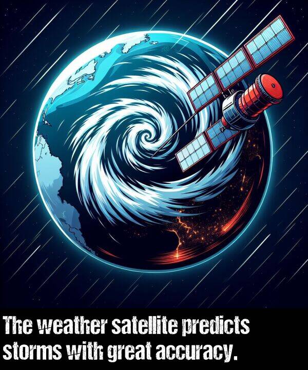 storms: The weather satellite predicts storms with great accuracy.