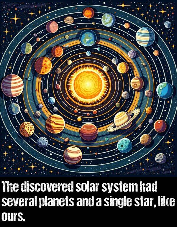 ours: The discovered solar system had several planets and a single star, like ours.