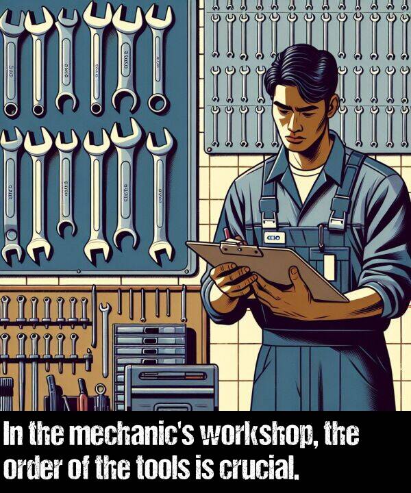 order: In the mechanic's workshop, the order of the tools is crucial.