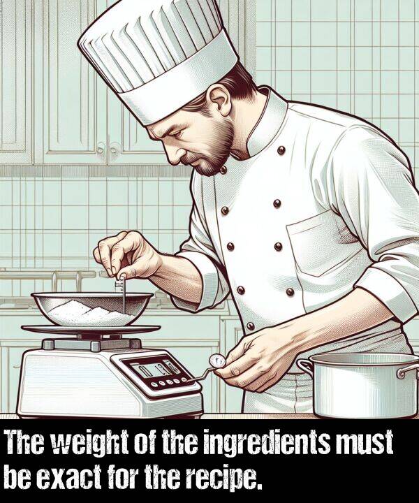 exact: The weight of the ingredients must be exact for the recipe.