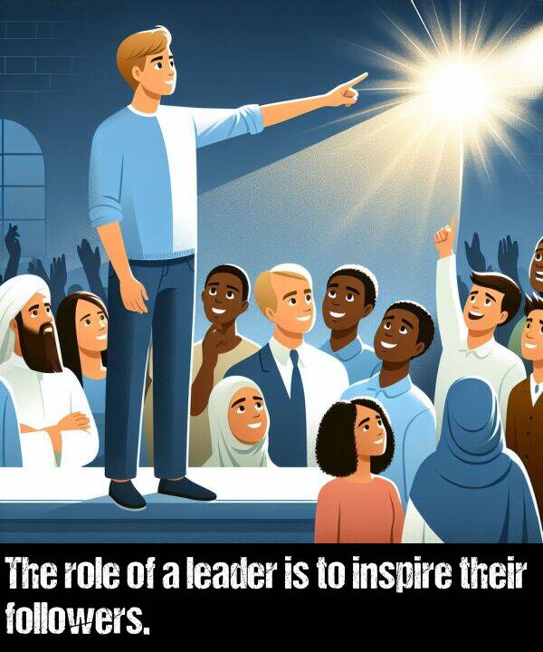 inspire: The role of a leader is to inspire their followers.