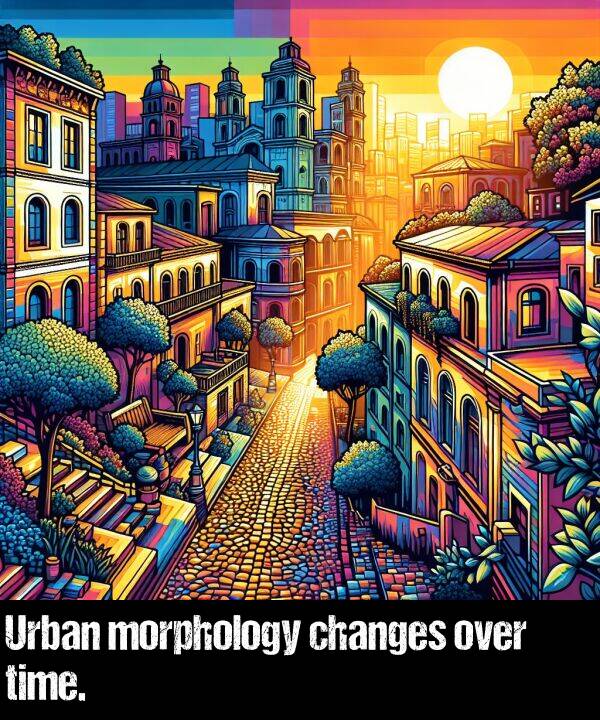 time: Urban morphology changes over time.