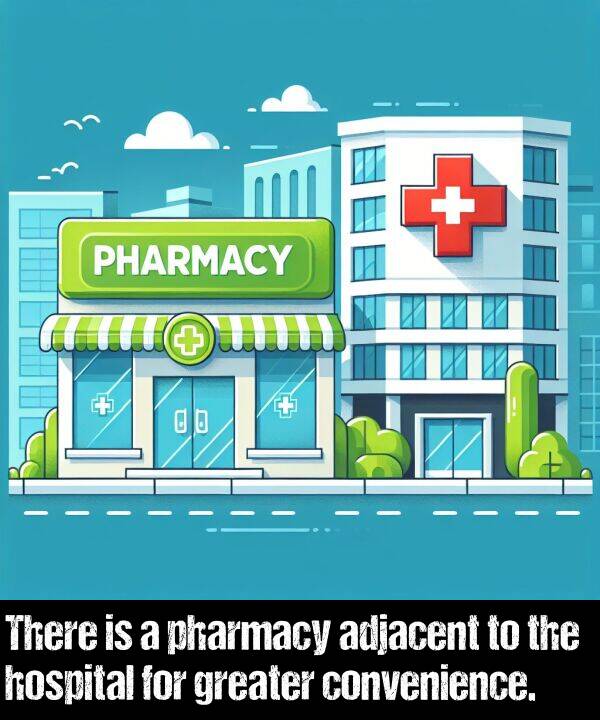 adjacent: There is a pharmacy adjacent to the hospital for greater convenience.