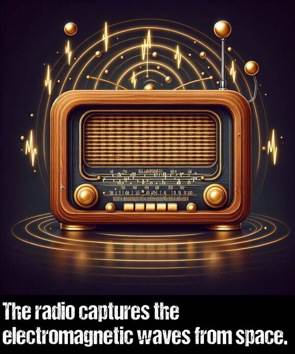 from: The radio captures the electromagnetic waves from space.