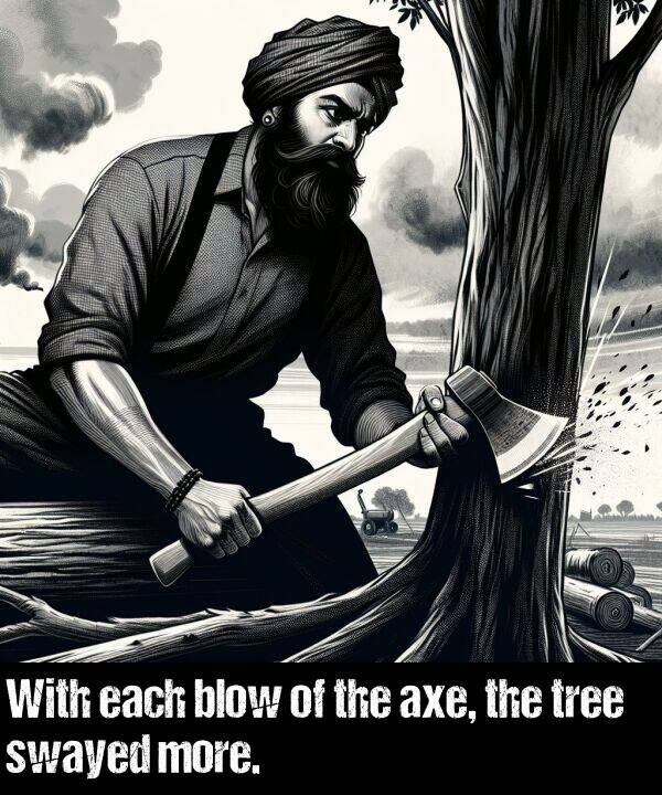 tree: With each blow of the axe, the tree swayed more.