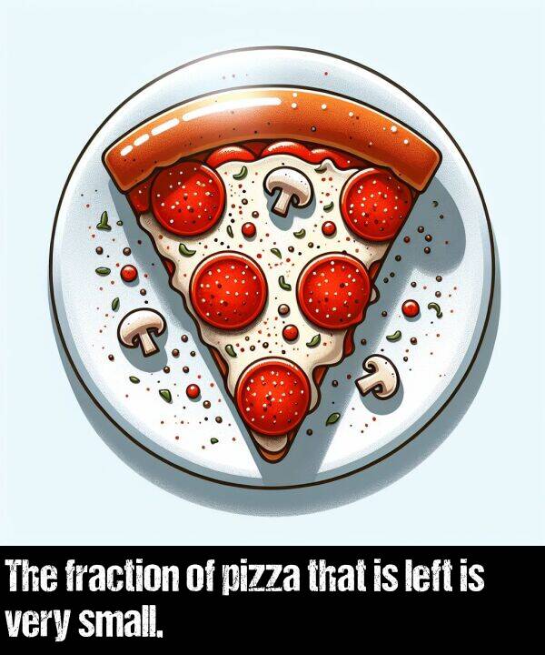 that: The fraction of pizza that is left is very small.