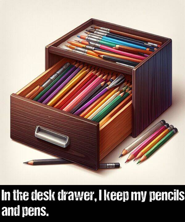 pens: In the desk drawer, I keep my pencils and pens.