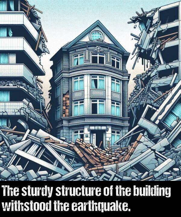 withstood: The sturdy structure of the building withstood the earthquake.