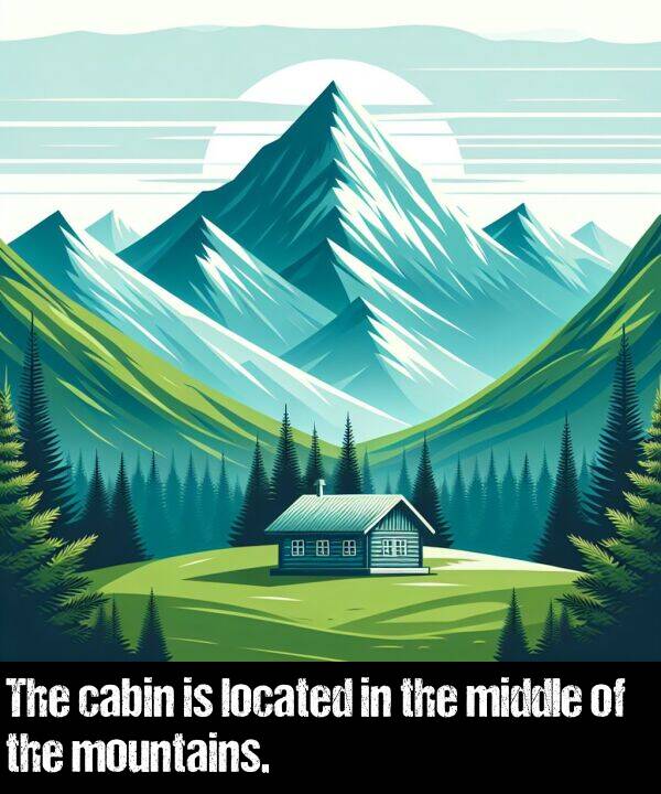 located: The cabin is located in the middle of the mountains.