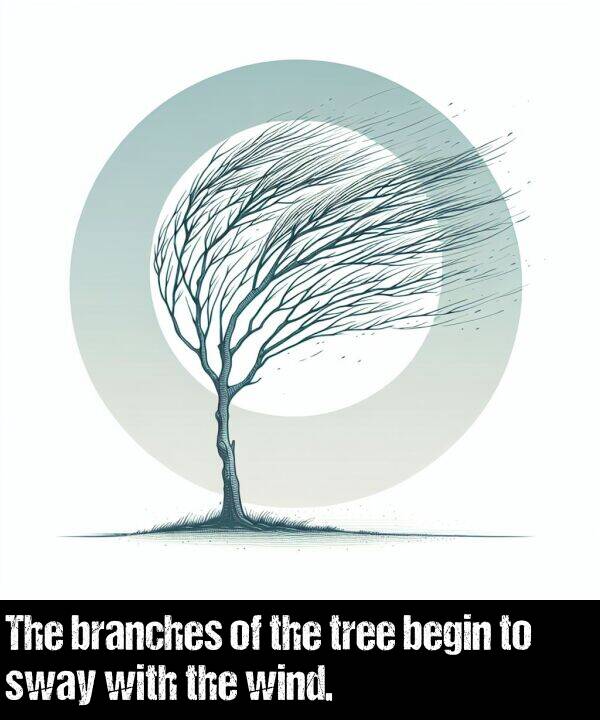 tree: The branches of the tree begin to sway with the wind.