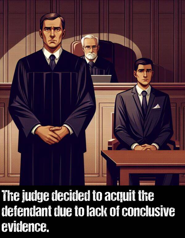 evidence: The judge decided to acquit the defendant due to lack of conclusive evidence.