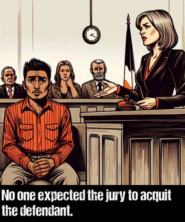 one: No one expected the jury to acquit the defendant.