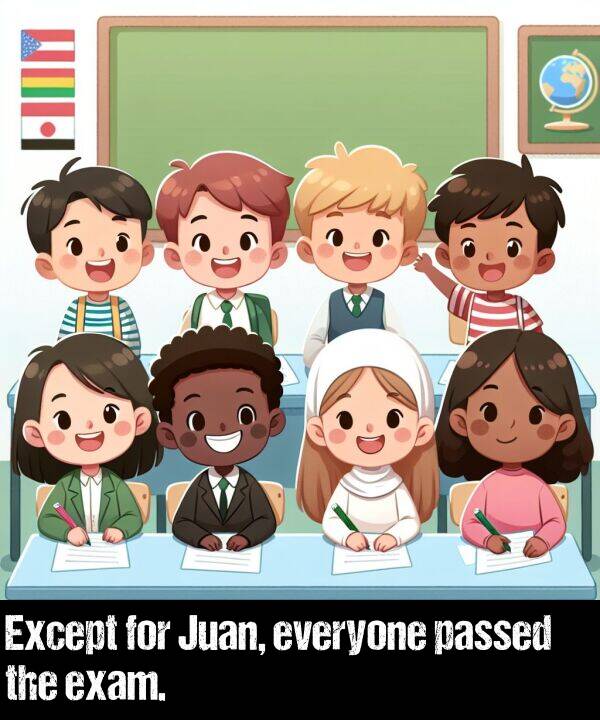 everyone: Except for Juan, everyone passed the exam.