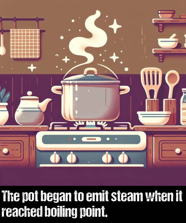 reached: The pot began to emit steam when it reached boiling point.