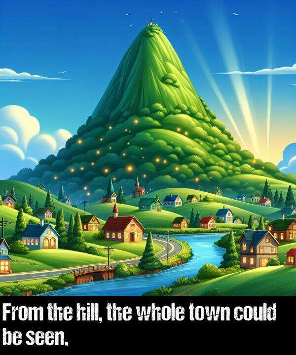 town: From the hill, the whole town could be seen.