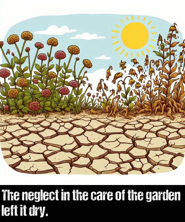 care: The neglect in the care of the garden left it dry.