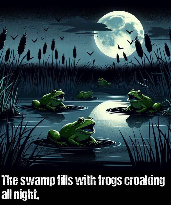 all: The swamp fills with frogs croaking all night.