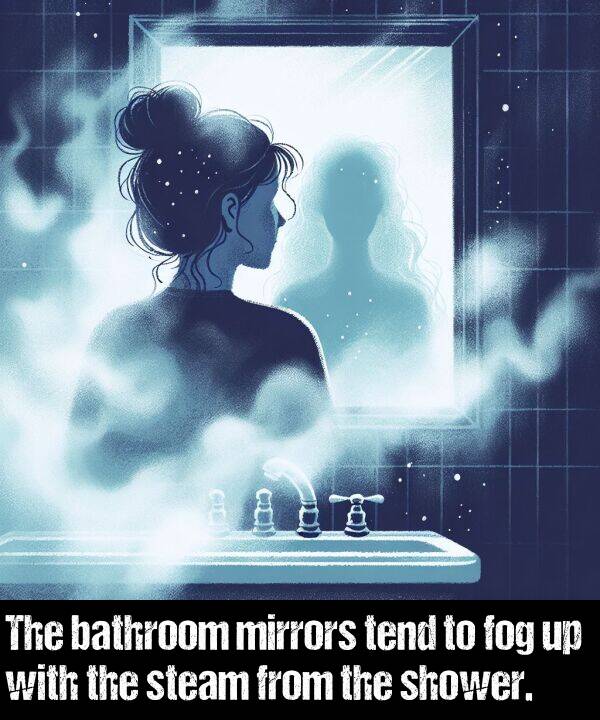 shower: The bathroom mirrors tend to fog up with the steam from the shower.