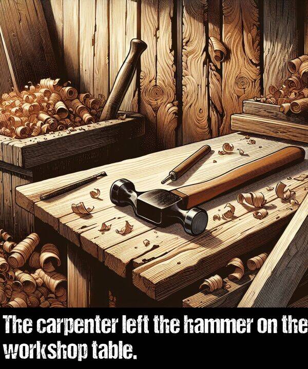 workshop: The carpenter left the hammer on the workshop table.