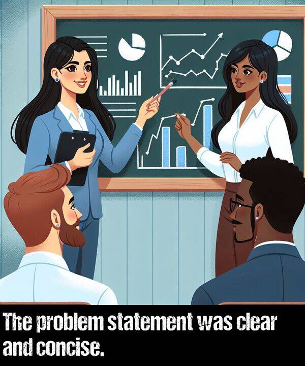 problem: The problem statement was clear and concise.