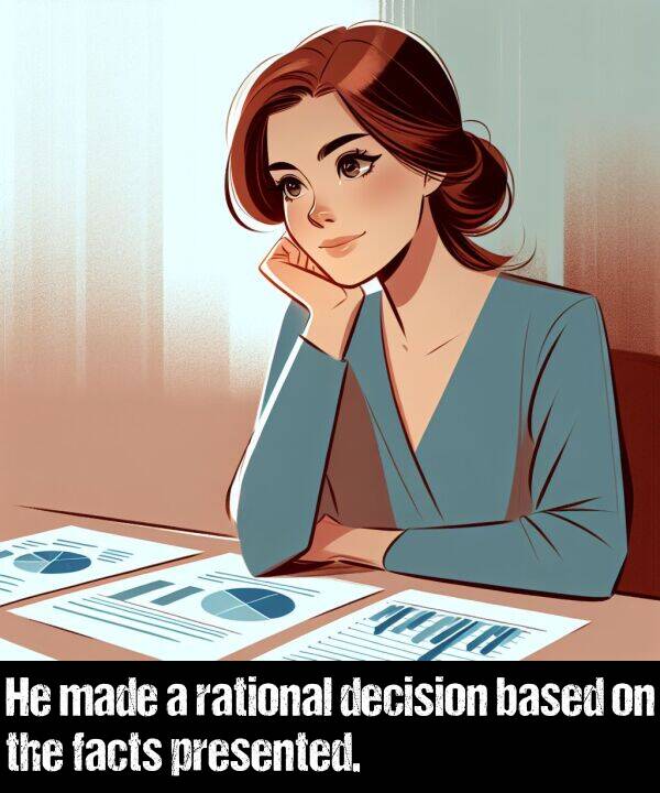 rational: He made a rational decision based on the facts presented.