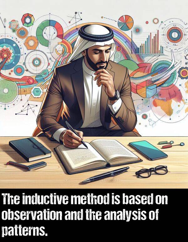 inductive: The inductive method is based on observation and the analysis of patterns.