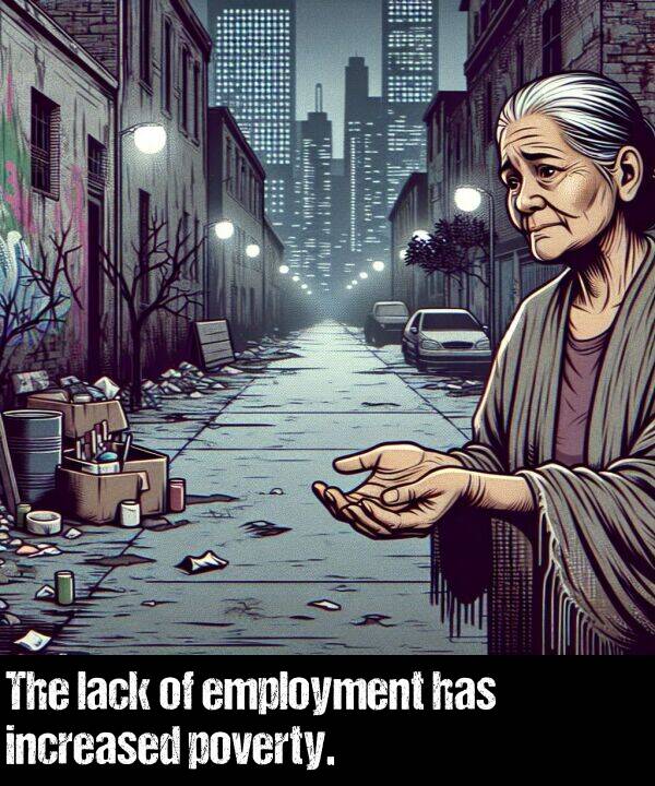 increased: The lack of employment has increased poverty.