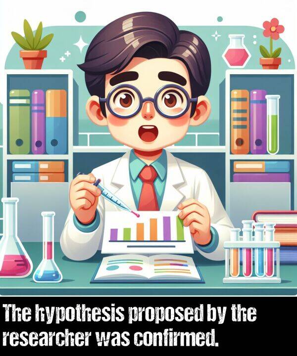 researcher: The hypothesis proposed by the researcher was confirmed.