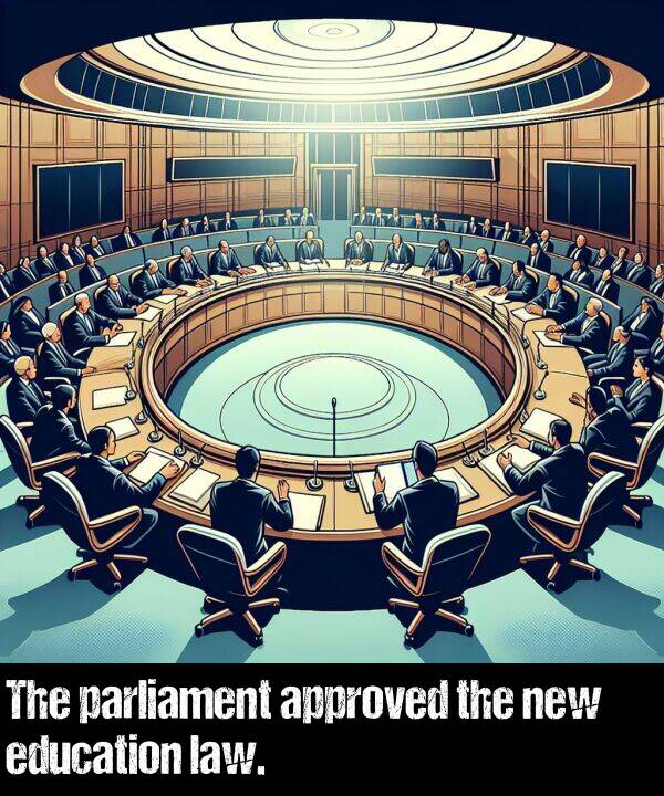 new: The parliament approved the new education law.