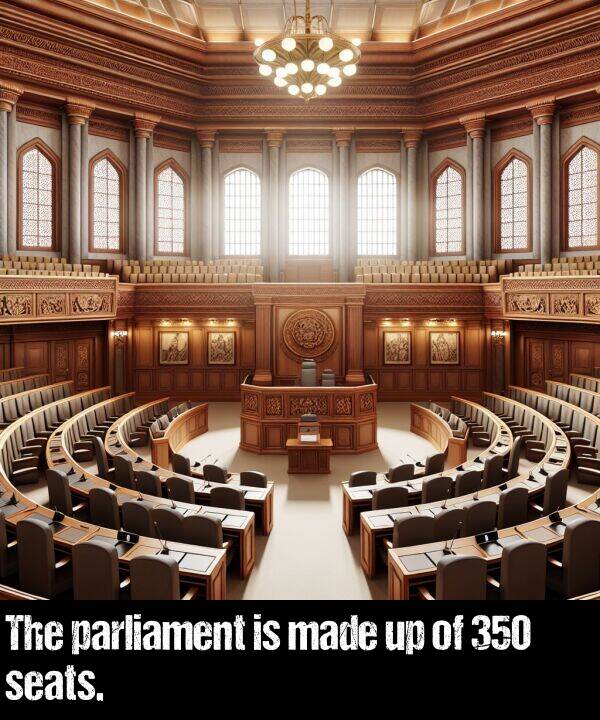 made: The parliament is made up of 350 seats.