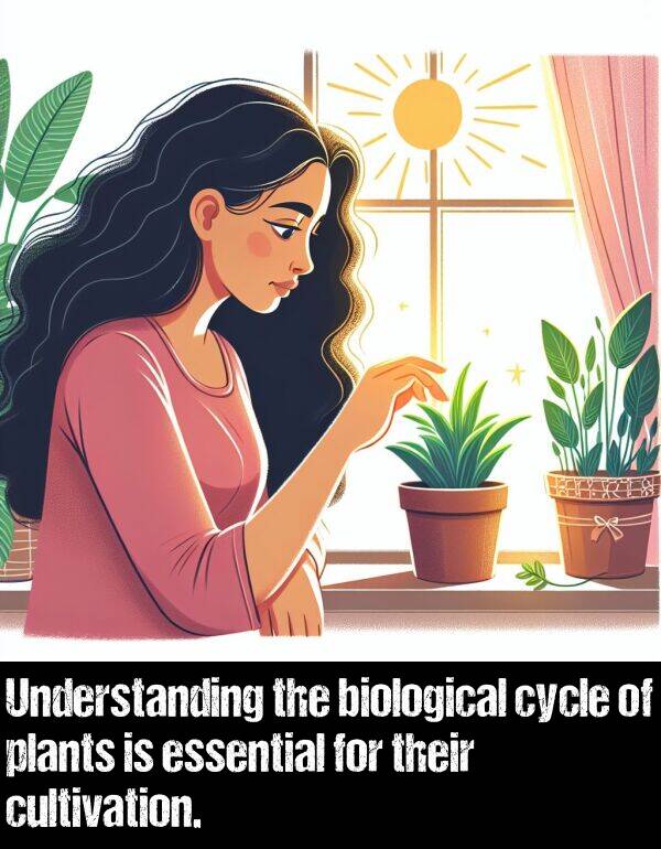 essential: Understanding the biological cycle of plants is essential for their cultivation.