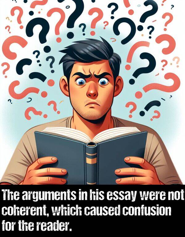 caused: The arguments in his essay were not coherent, which caused confusion for the reader.