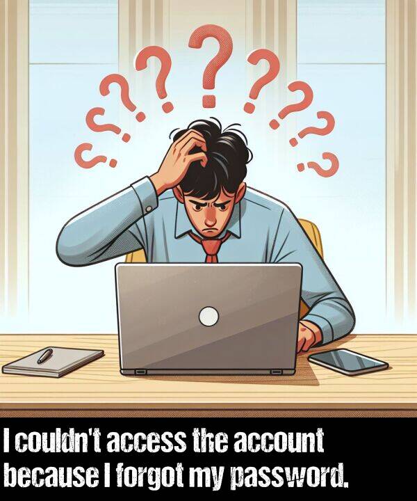 account: I couldn't access the account because I forgot my password.