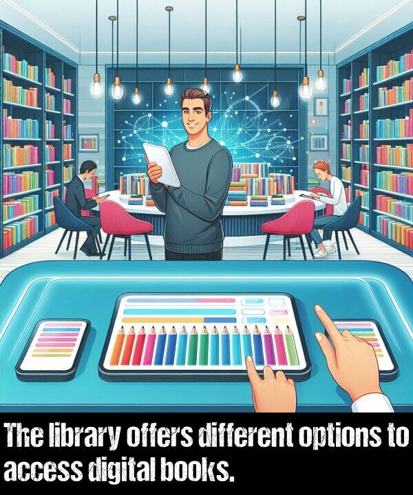 digital: The library offers different options to access digital books.