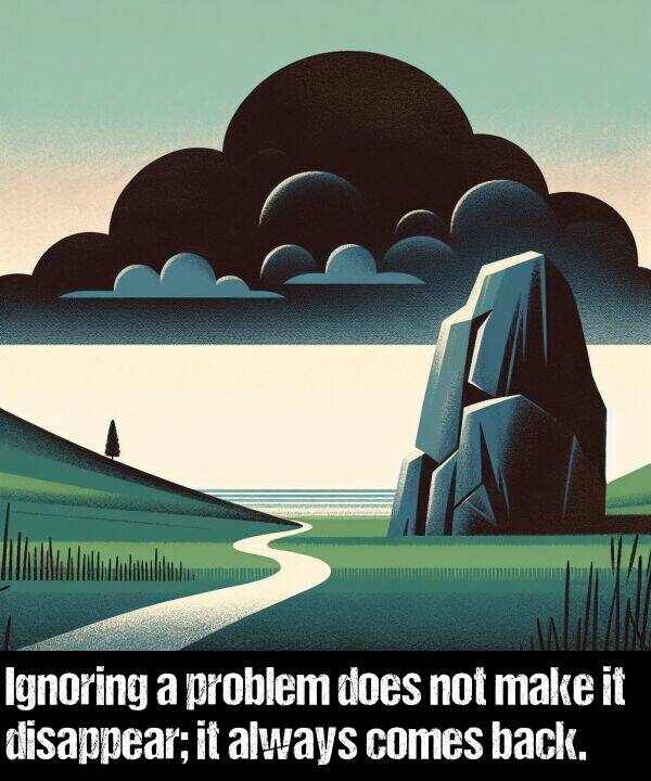 back: Ignoring a problem does not make it disappear; it always comes back.