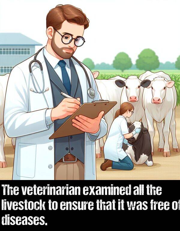 livestock: The veterinarian examined all the livestock to ensure that it was free of diseases.