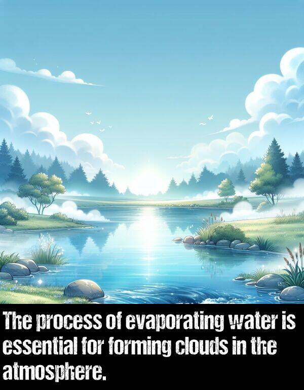 essential: The process of evaporating water is essential for forming clouds in the atmosphere.