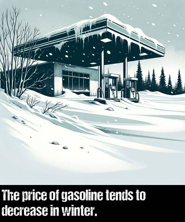 price: The price of gasoline tends to decrease in winter.