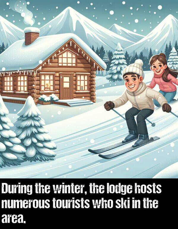 tourists: During the winter, the lodge hosts numerous tourists who ski in the area.