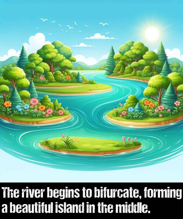 river: The river begins to bifurcate, forming a beautiful island in the middle.