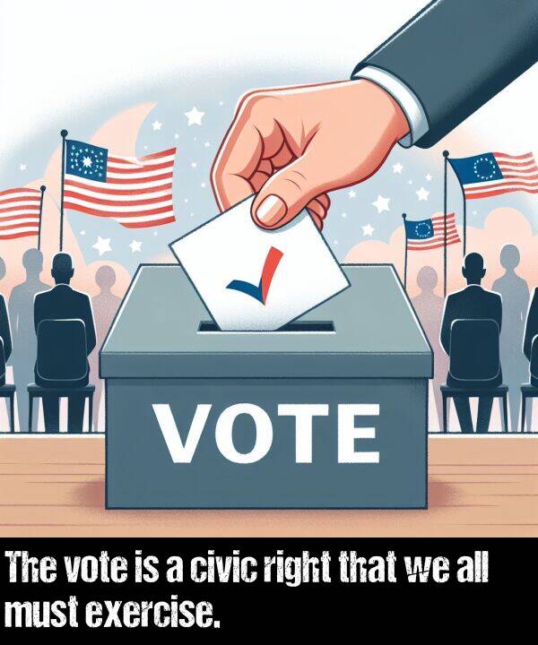 exercise: The vote is a civic right that we all must exercise.