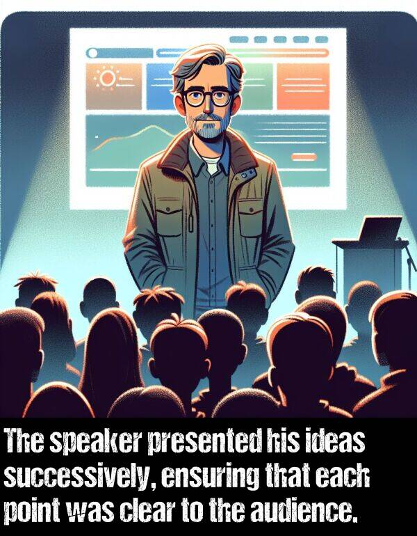 each: The speaker presented his ideas successively, ensuring that each point was clear to the audience.