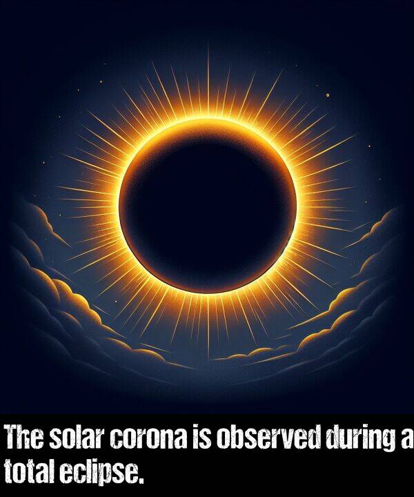 solar: The solar corona is observed during a total eclipse.