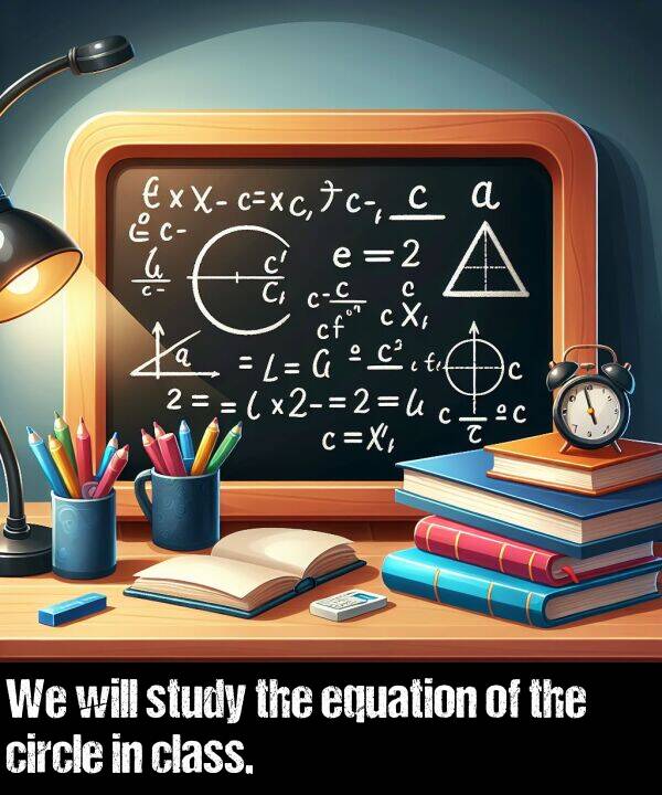 will: We will study the equation of the circle in class.