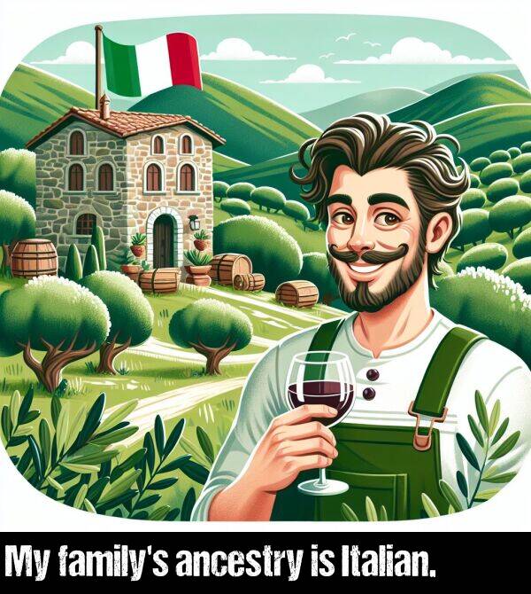 ancestry: My family's ancestry is Italian.