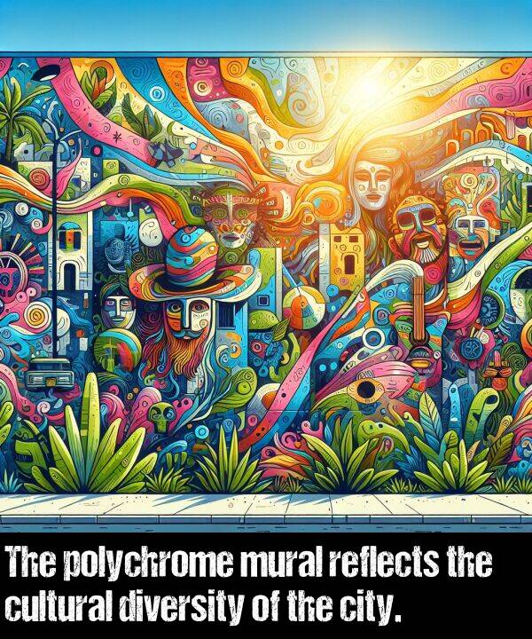 city: The polychrome mural reflects the cultural diversity of the city.