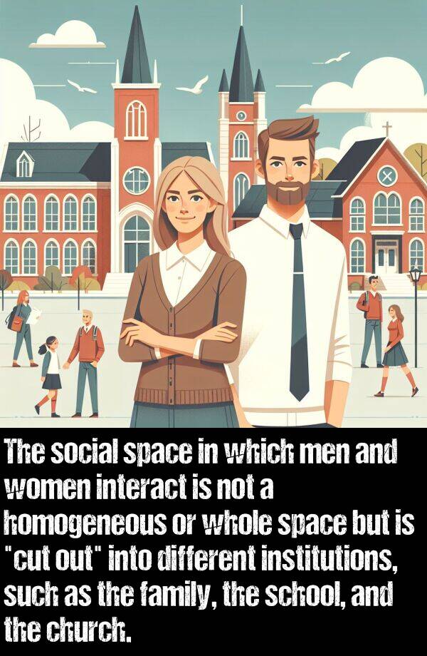 different: The social space in which men and women interact is not a homogeneous or whole space but is "cut out" into different institutions, such as the family, the school, and the church.