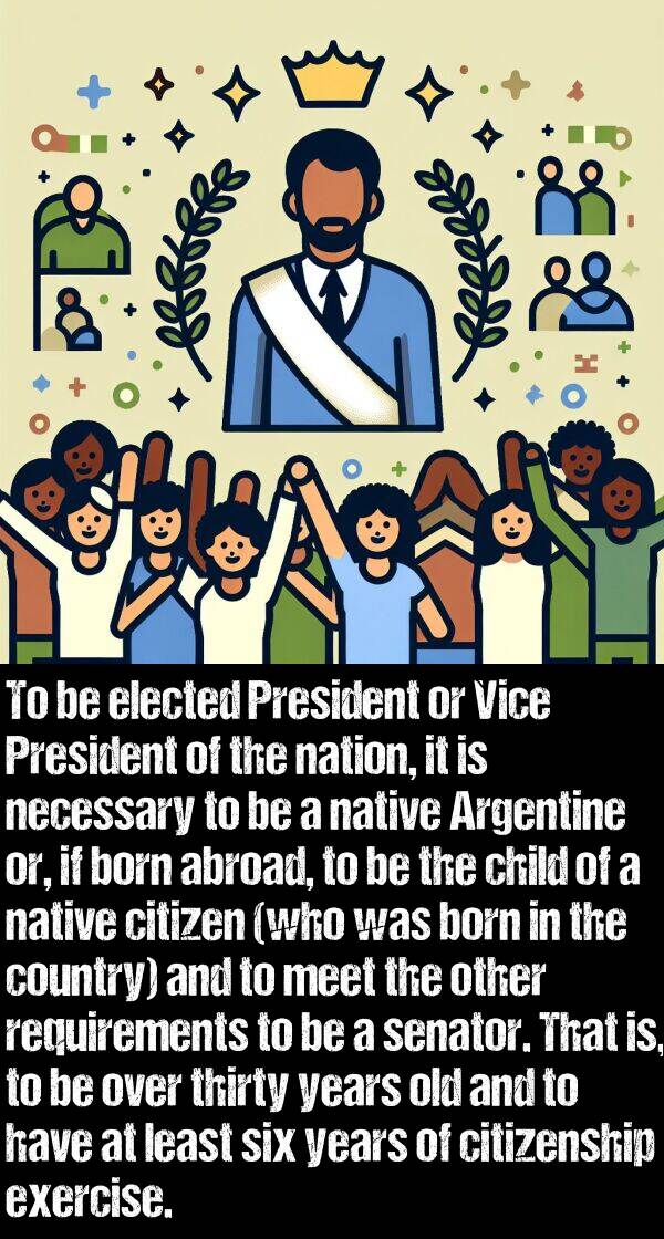 born: To be elected President or Vice President of the nation, it is necessary to be a native Argentine or, if born abroad, to be the child of a native citizen (who was born in the country) and to meet the other requirements to be a senator. That is, to be over thirty years old and to have at least six years of citizenship exercise.